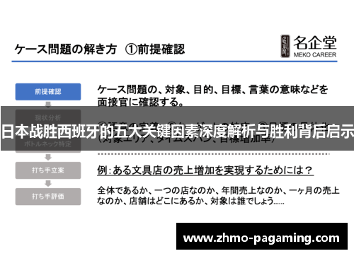 日本战胜西班牙的五大关键因素深度解析与胜利背后启示