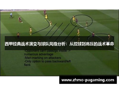 西甲经典战术演变与球队风格分析：从控球到高压的战术革命