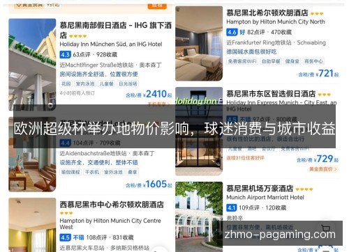 欧洲超级杯举办地物价影响，球迷消费与城市收益